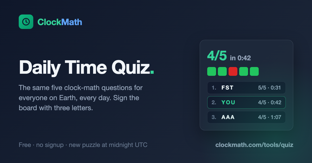 Clock math daily quiz with rankings